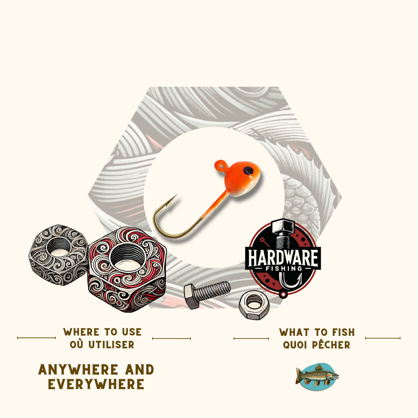 Finesse Jig Heads by Hardware Fishing