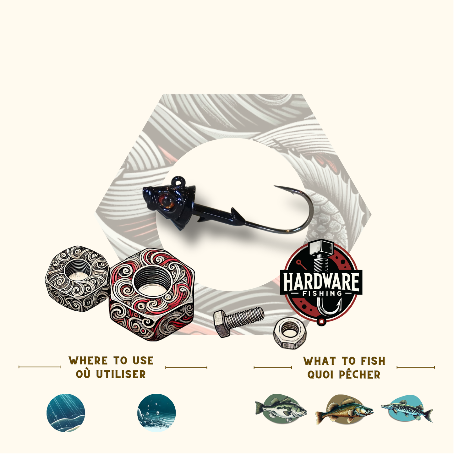 Jig de tête de poisson en tungstène par Hardware Fishing